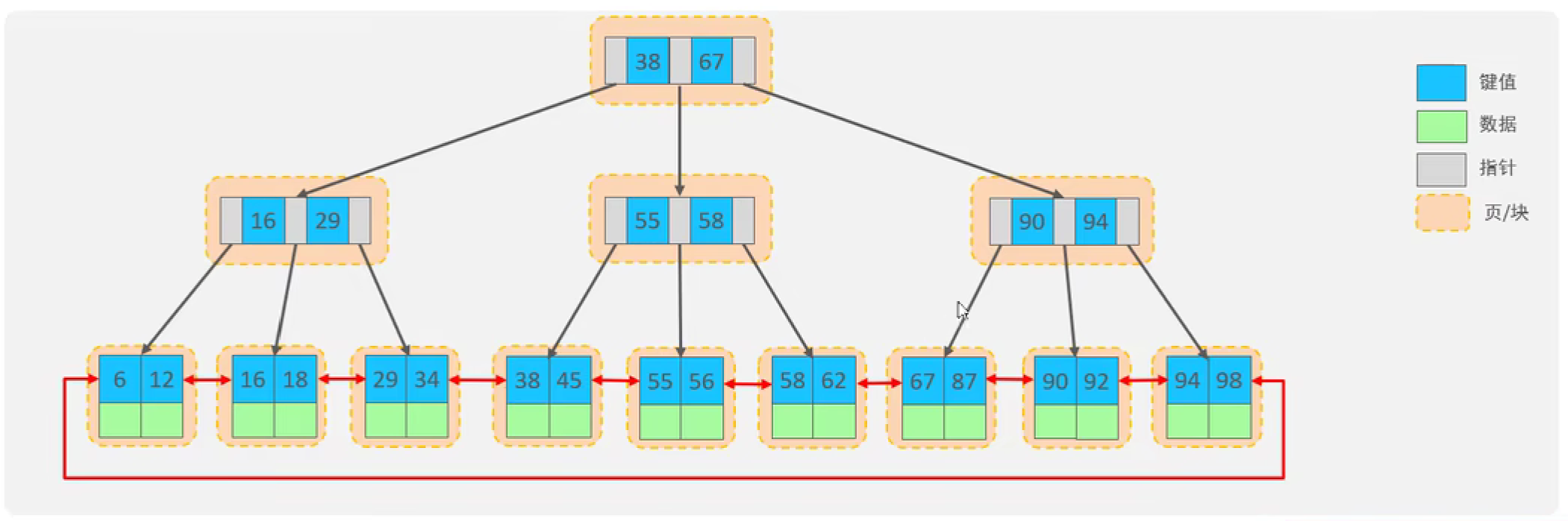 image-20240707215706535