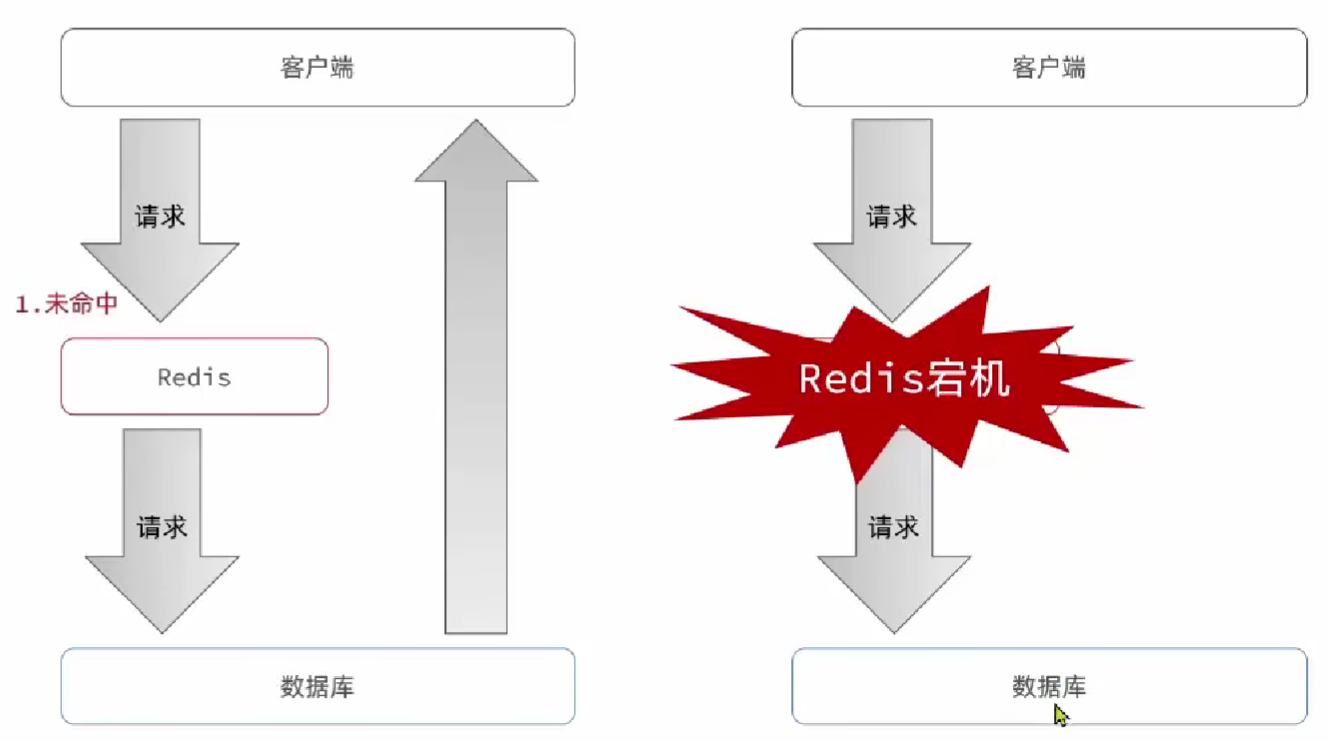 image-20240724124519755