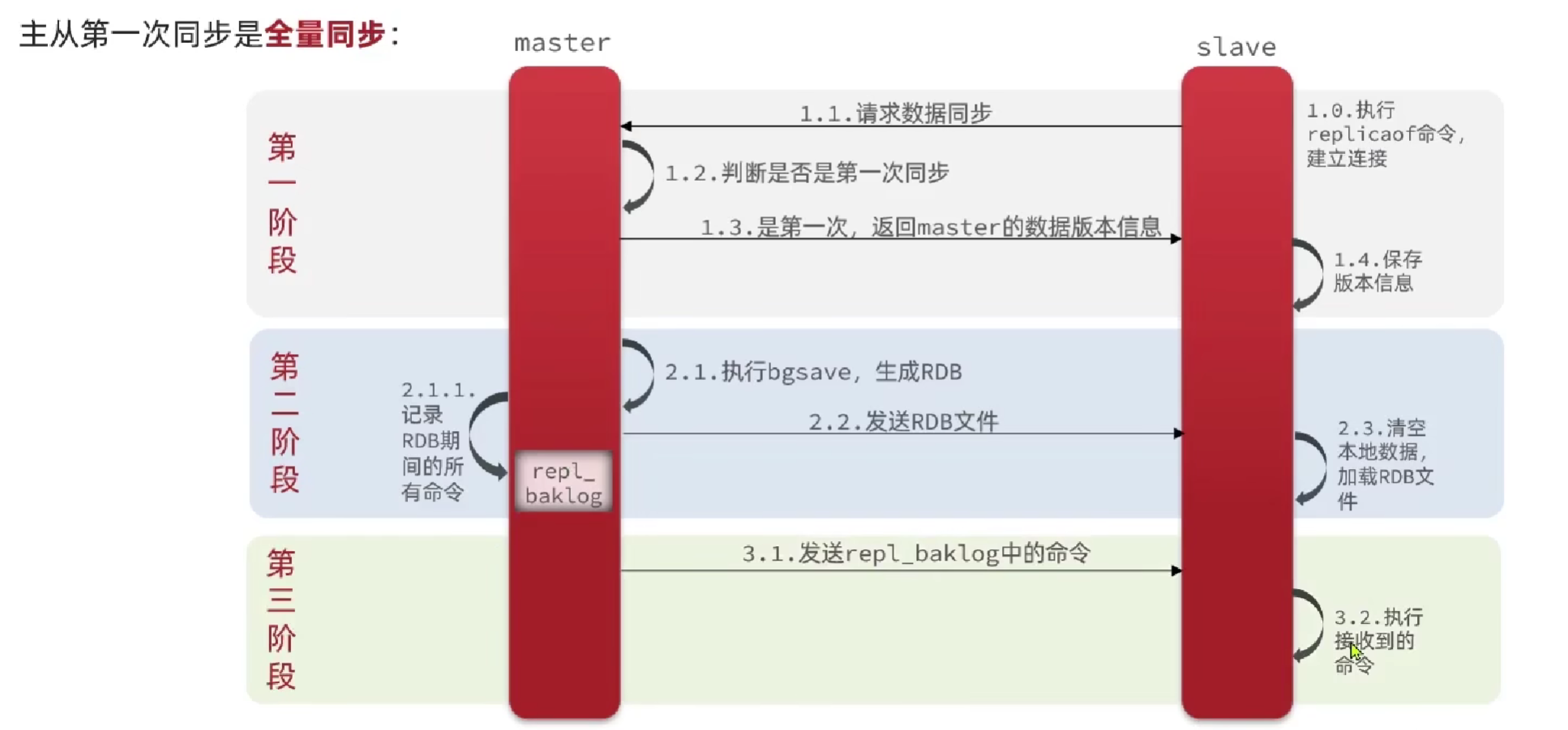 image-20240729132306821