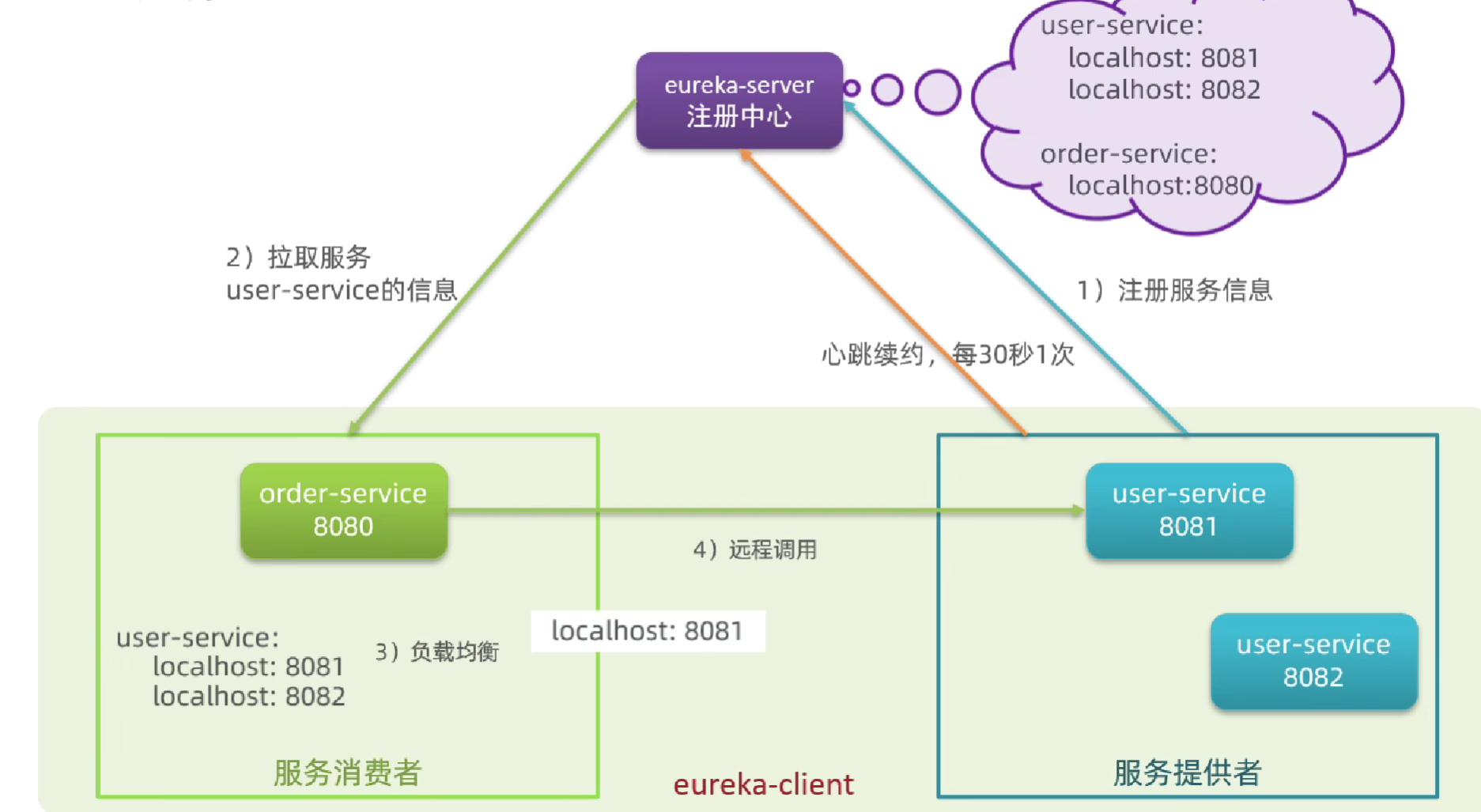 image-20230814182638815