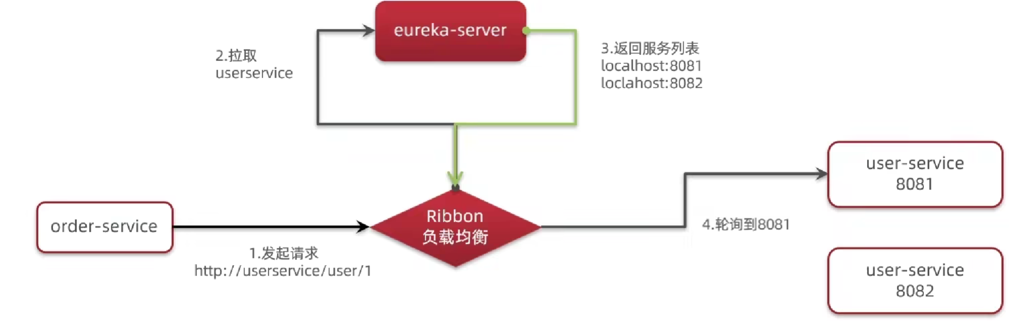 image-20230814205743367