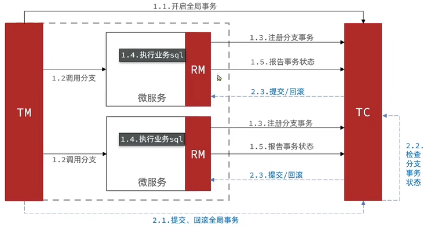 image-20230904213356534