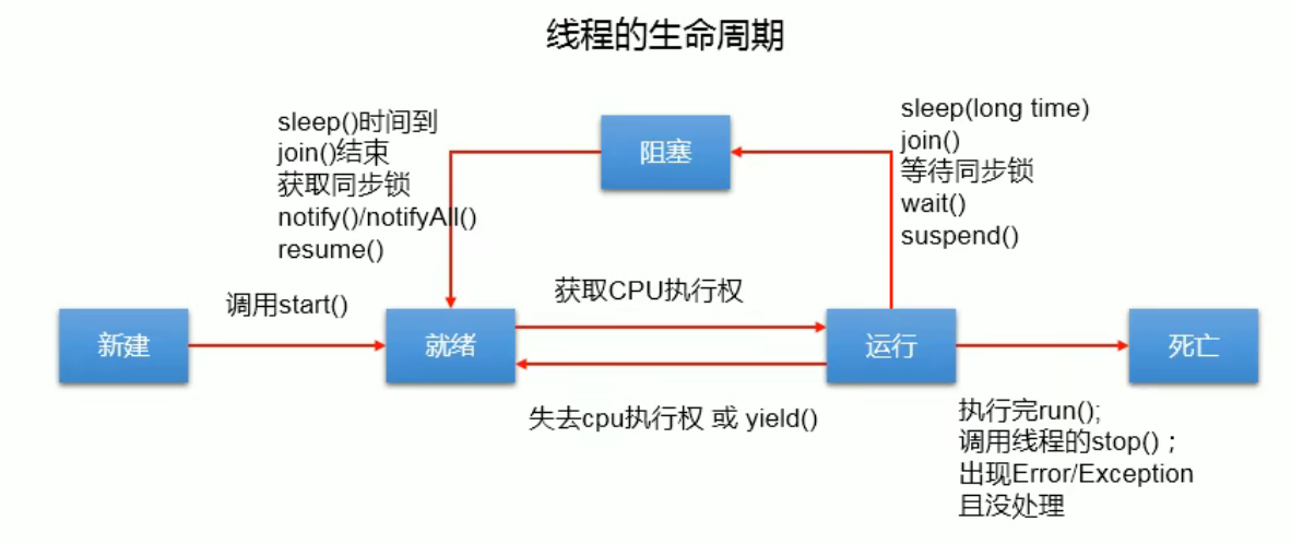 image-20220311231206859